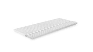 Innovatív fedőmatracok a Netmatrac kínálatában